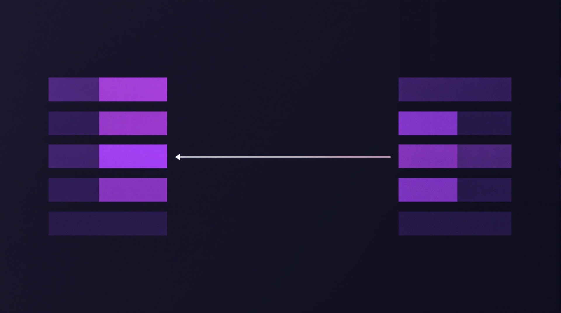 Abstract representation of documents moving between transcription and record systems